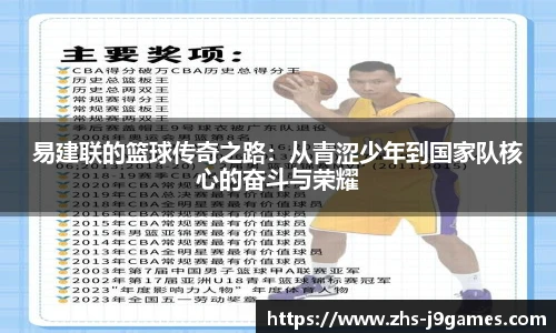 关键词4
